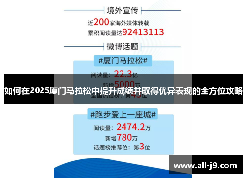 如何在2025厦门马拉松中提升成绩并取得优异表现的全方位攻略 如何在2025厦门马拉松中提升成绩并取得优异表现的全方位攻略