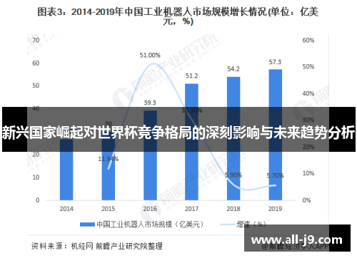 新兴国家崛起对世界杯竞争格局的深刻影响与未来趋势分析