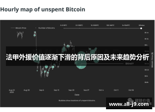 法甲外援价值逐渐下滑的背后原因及未来趋势分析