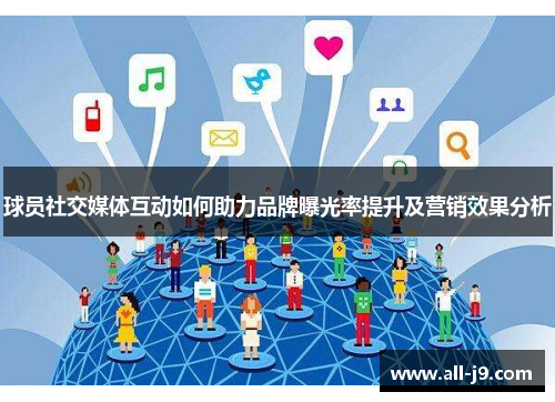 球员社交媒体互动如何助力品牌曝光率提升及营销效果分析 球员社交媒体互动如何助力品牌曝光率提升及营销效果分析