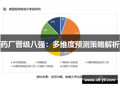 药厂晋级八强：多维度预测策略解析