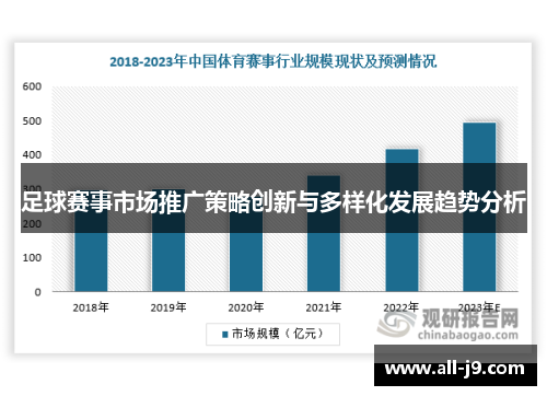 足球赛事市场推广策略创新与多样化发展趋势分析