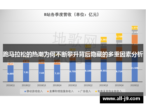 跑马拉松的热潮为何不断攀升背后隐藏的多重因素分析