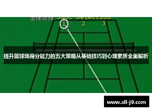 提升篮球场得分能力的五大策略从基础技巧到心理素质全面解析