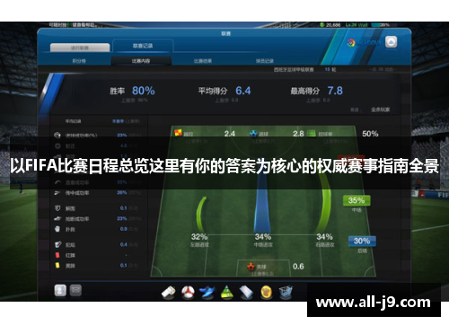 以FIFA比赛日程总览这里有你的答案为核心的权威赛事指南全景