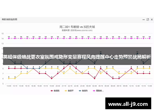 英超保级暗战更衣室氛围成隐形变量赛程风向提醒中心走势预警战局解析 英超保级暗战更衣室氛围成隐形变量赛程风向提醒中心走势预警战局解析
