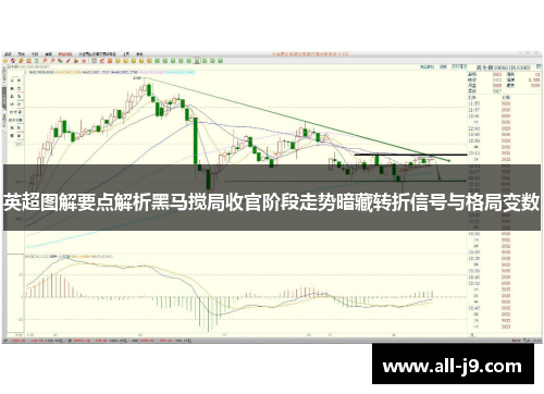 英超图解要点解析黑马搅局收官阶段走势暗藏转折信号与格局变数 英超图解要点解析黑马搅局收官阶段走势暗藏转折信号与格局变数