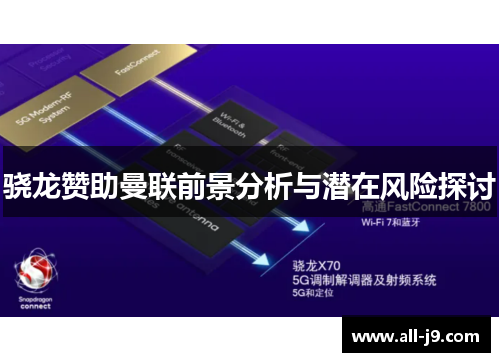 骁龙赞助曼联前景分析与潜在风险探讨 骁龙赞助曼联前景分析与潜在风险探讨